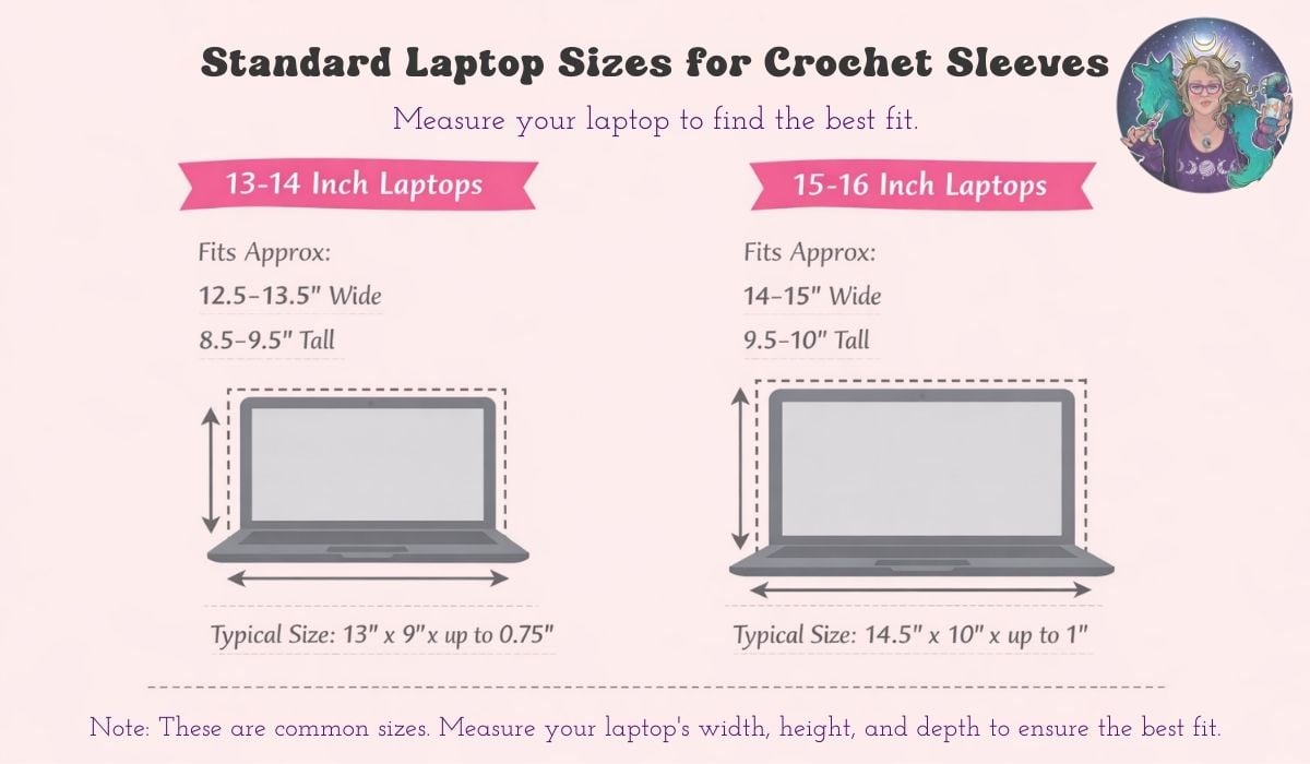 Diagram image showing Standard Laptop Sizes for Crochet Sleeves GFFD
